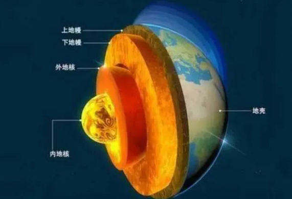 地?zé)崾窃趺葱纬傻?？?nèi)蒙古能建設(shè)大型發(fā)電廠嗎？-地?zé)豳Y源開發(fā)利用-地大熱能