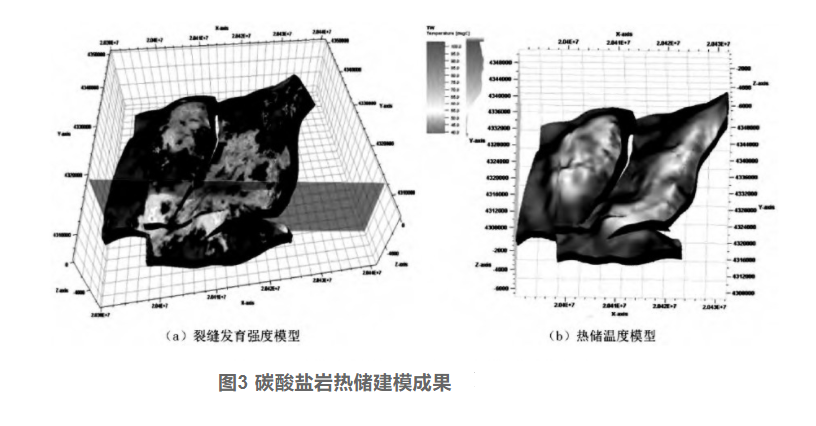 剖析！地?zé)豳Y源勘探開發(fā)技術(shù)與發(fā)展方向-地大熱能